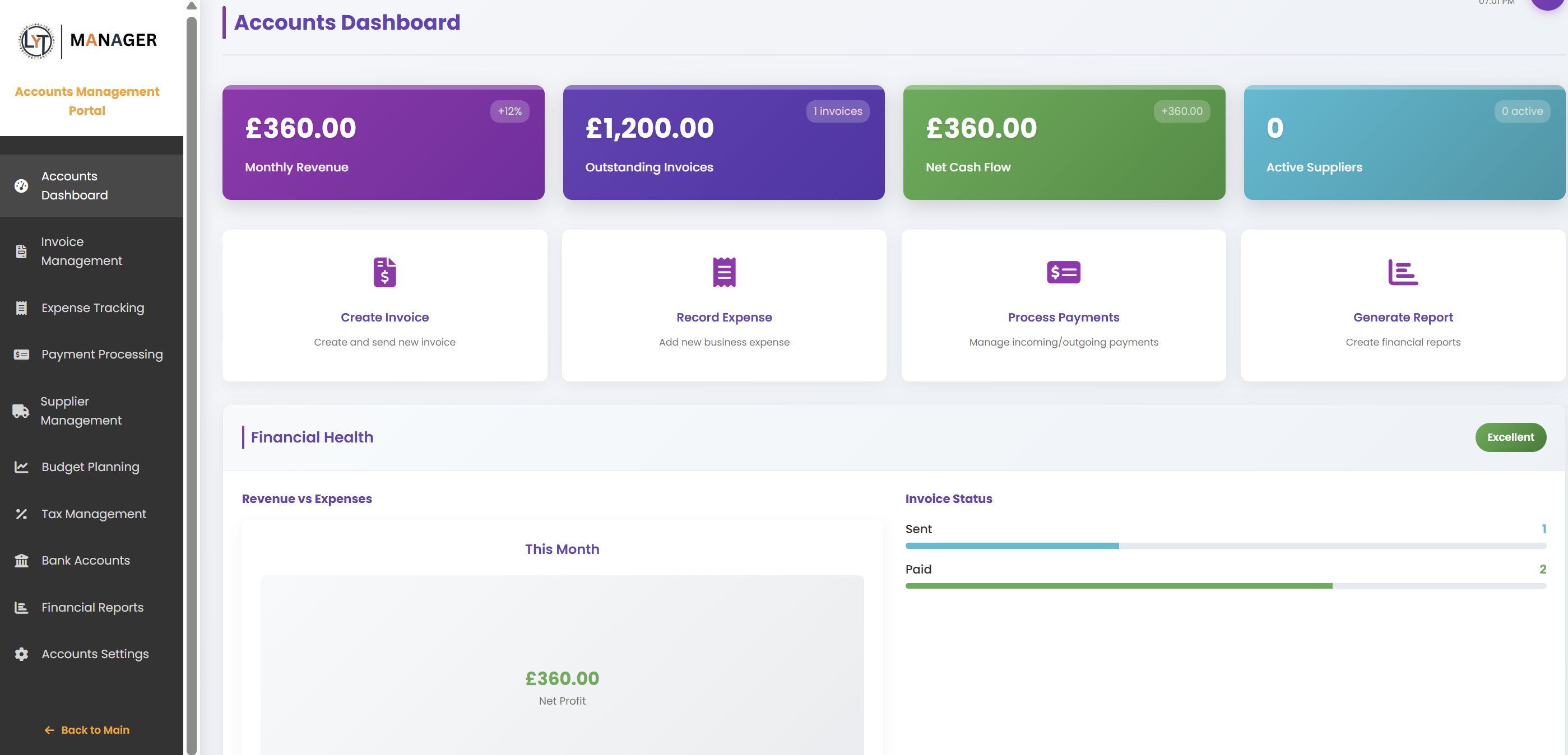 LYT Manager compliance dashboard